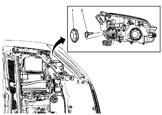 Fig. 25: Headlamp Bulb - Left Side (Low Beam)