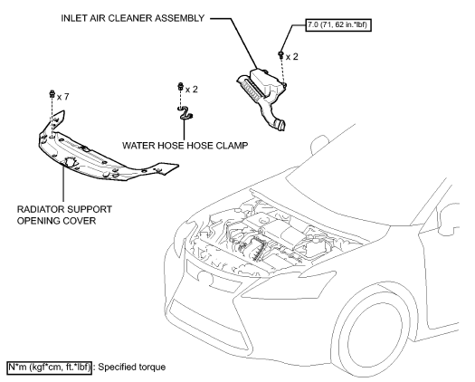 Fig. 7: Rear Sensors (UD7)