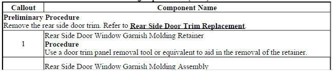 Rear Side Door Window Garnish Molding Replacement (Encore)