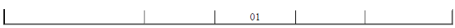 Diagnostic Fault Information