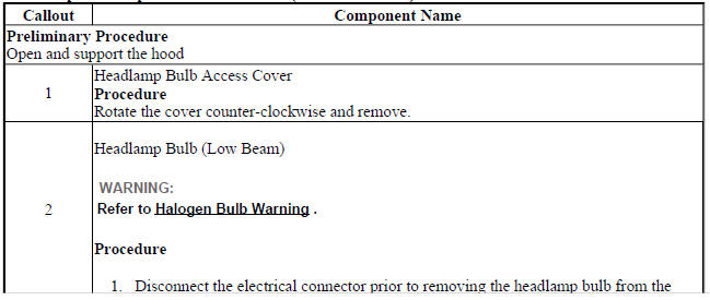 Headlamp Bulb Replacement - Left Side (Encore Low Beam)