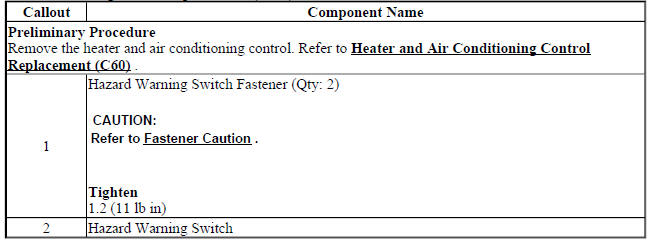 Hazard Warning Switch Replacement (Encore)