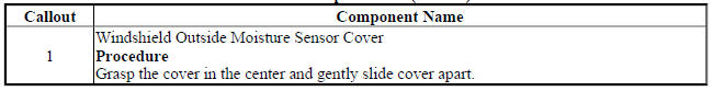 Windshield Outside Moisture Sensor Cover Replacement (Encore)