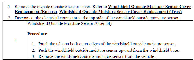 Windshield Outside Moisture Sensor Replacement
