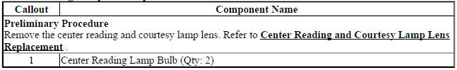 Center Reading Lamp Bulb Replacement