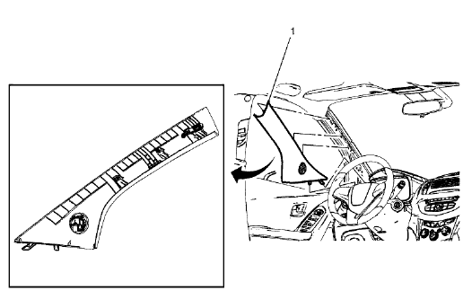 Fig. 23: Windshield Garnish Molding Assembly