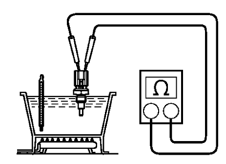 Fig. 15: Rear Object Sensor Wiring Harness