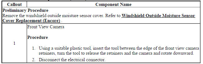 Front View Camera Replacement (Encore)