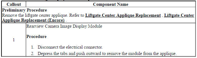 Rearview Camera Image Display Module Replacement