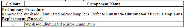 Sunshade Illuminated Mirror Lamp Bulb Replacement (Encore)