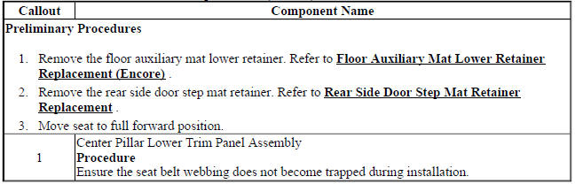 Center Pillar Lower Trim Panel Replacement (Encore)