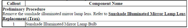 Sunshade Illuminated Mirror Lamp Bulb Replacement (Encore)