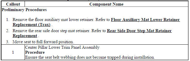 Center Pillar Lower Trim Panel Replacement (Encore)
