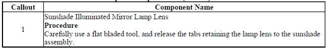 Sunshade Illuminated Mirror Lamp Lens Replacement (Encore)