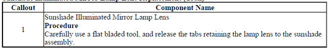 Sunshade Illuminated Mirror Lamp Lens Replacement (Encore)