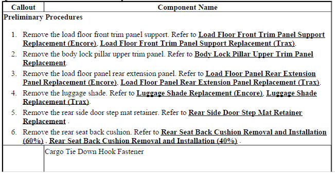Quarter Lower Rear Trim Panel Replacement