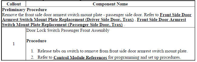 Door Lock Switch Replacement - Passenger Front (Encore)