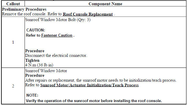 Sunroof Actuator Motor Replacement