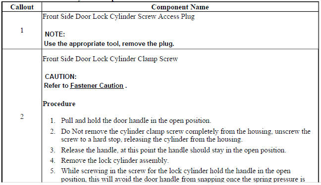 Front Side Door Lock Cylinder Replacement