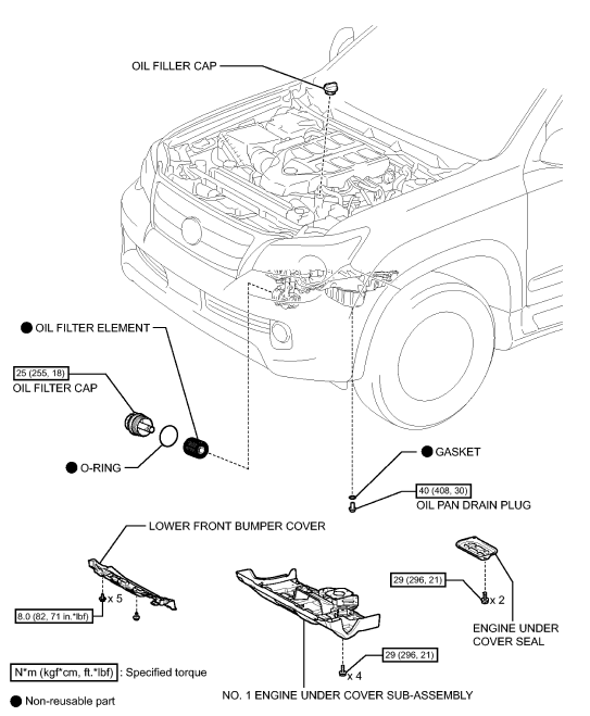 Fig. 12: Opening the Liftgate Without Electrical Power