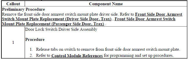 Door Lock Switch Replacement - Driver Side (Encore)