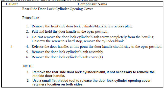 Rear Side Door Lock Cylinder Opening Cover Replacement