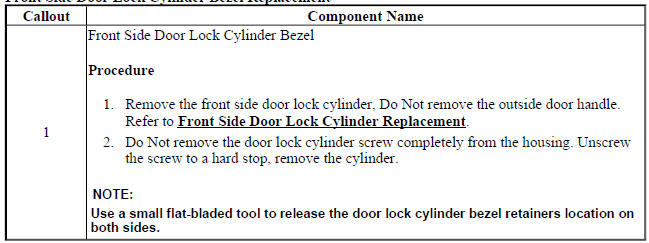Front Side Door Lock Cylinder Bezel Replacement