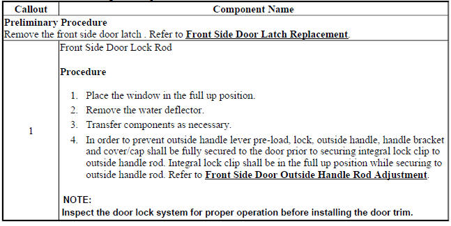 Front Side Door Locking Rod Replacement