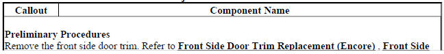 Front Side Door Outside Handle Rod Adjustment