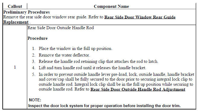 Rear Side Door Outside Handle Rod Replacement
