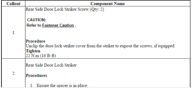 Rear Side Door Lock Striker Replacement